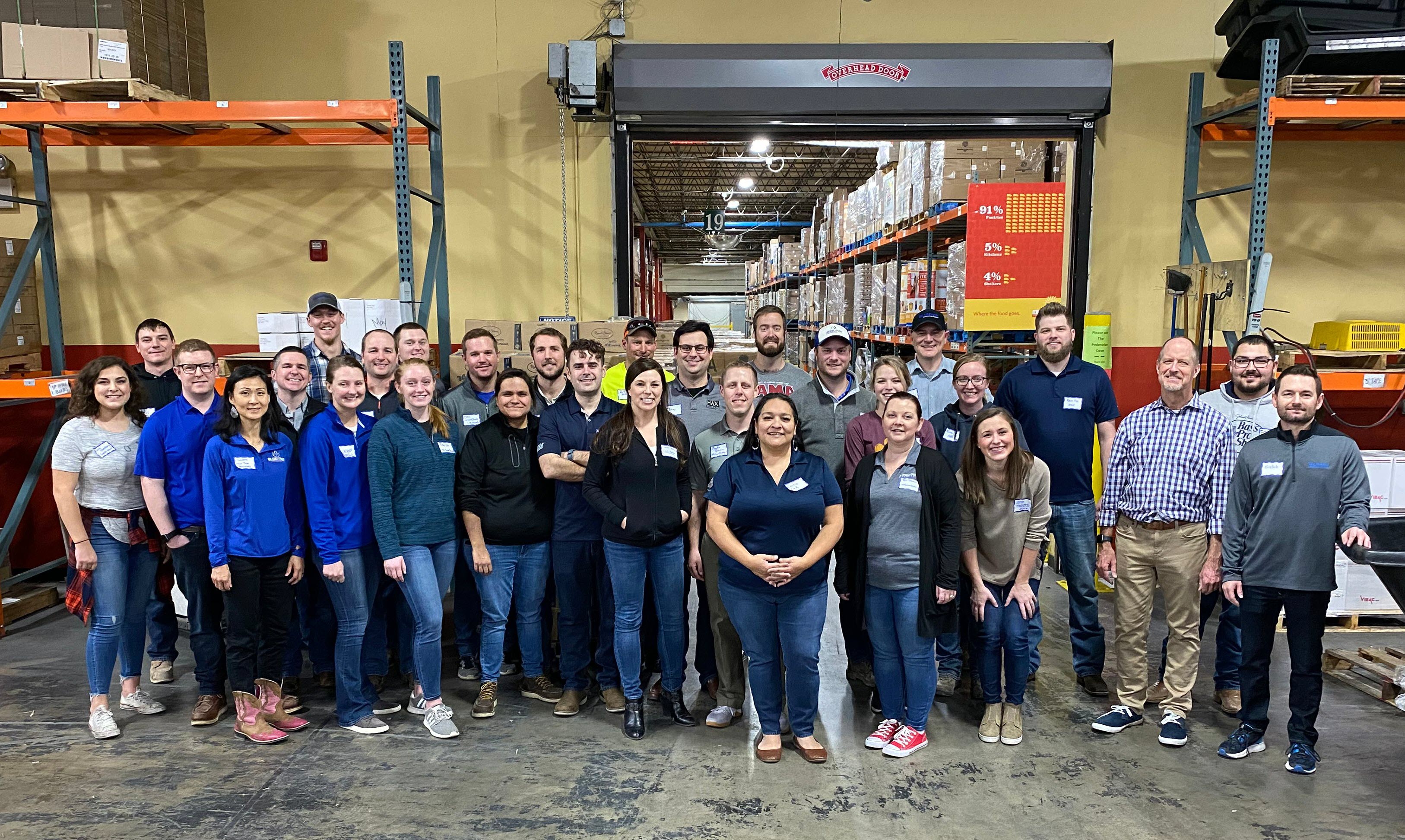 Kansas City CLC volunteers at Harvesters’ Food Bank Associated